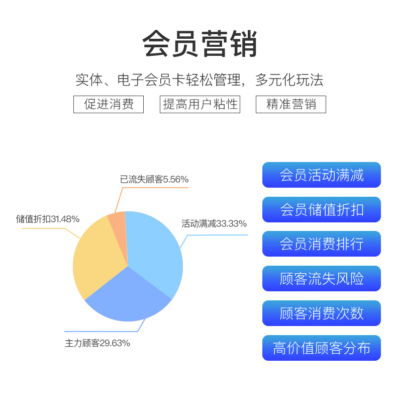 收銀一體機(jī)10.jpg