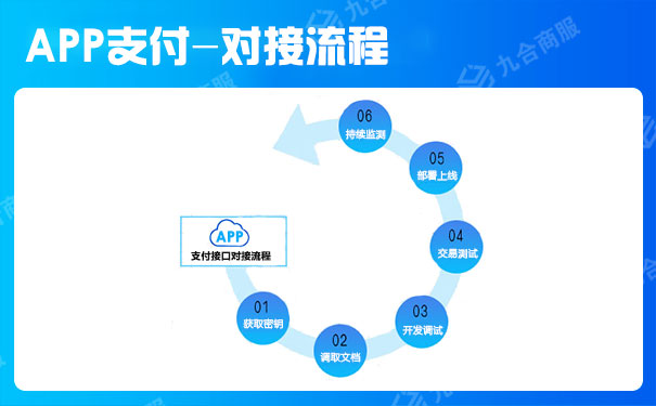 APP支付1.jpg